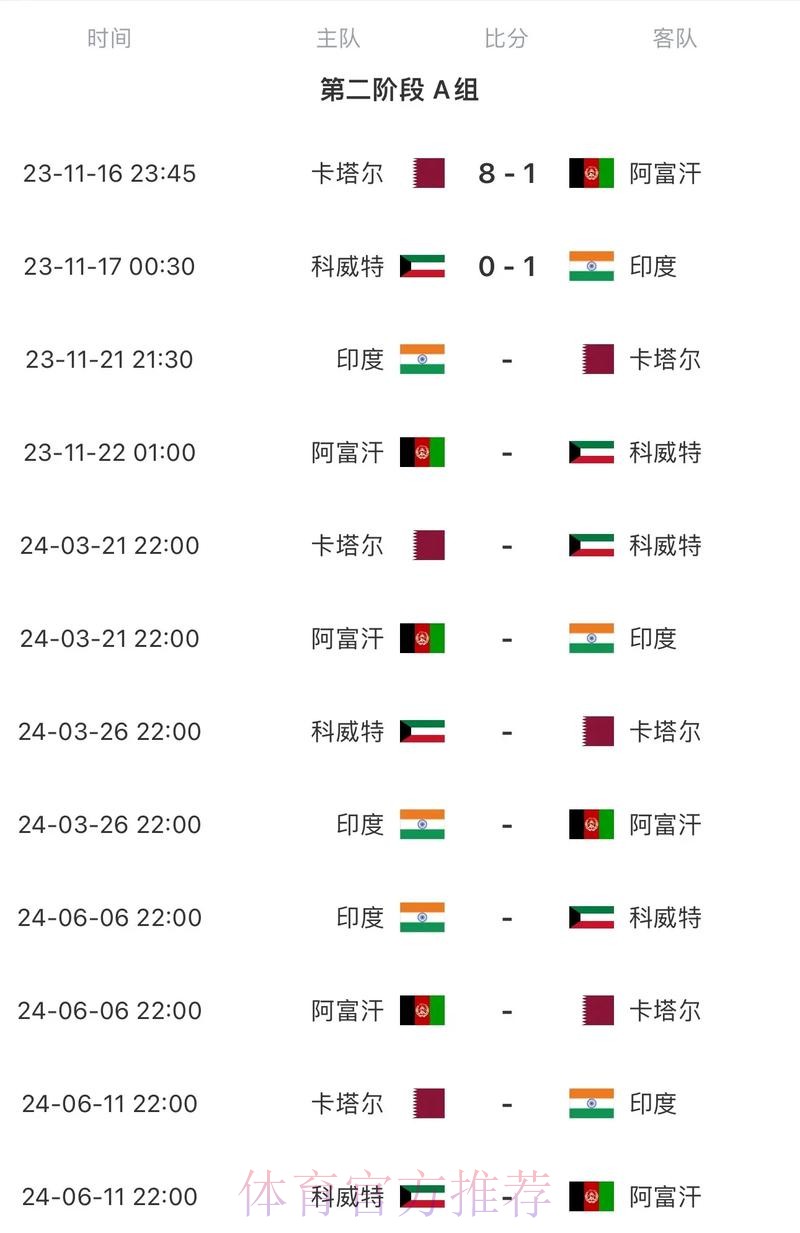 2026世界杯完整赛程高清版比赛时间表免费观看
