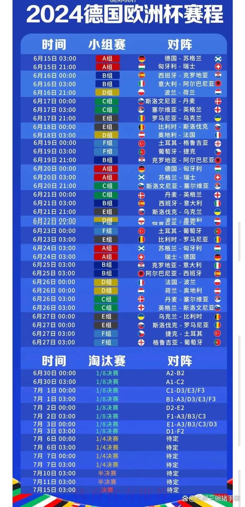2026世界杯完整赛程高清版实时赛程在哪里看 2026世界杯完整赛程高清版实时赛程在哪里看