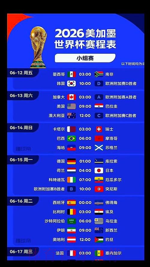 2026世界杯比赛时间今日赛事详情直播平台