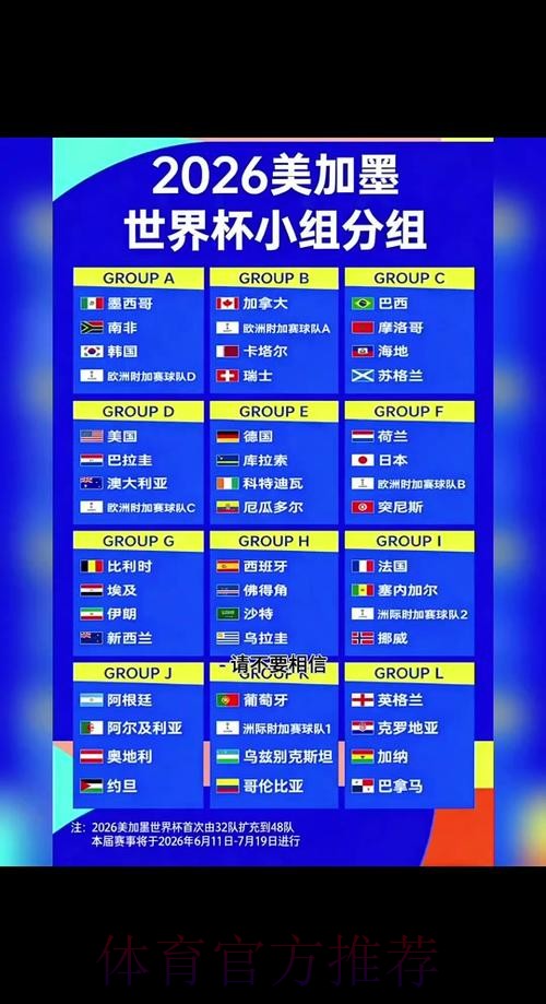 2026世界杯小组赛赛程高清版最新时间表在哪里看 2026世界杯小组赛赛程高清版最新时间表在哪里看